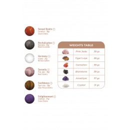 Adrien Lastic Coffret boules Geisha Harmony Stones - Adrien Lastic